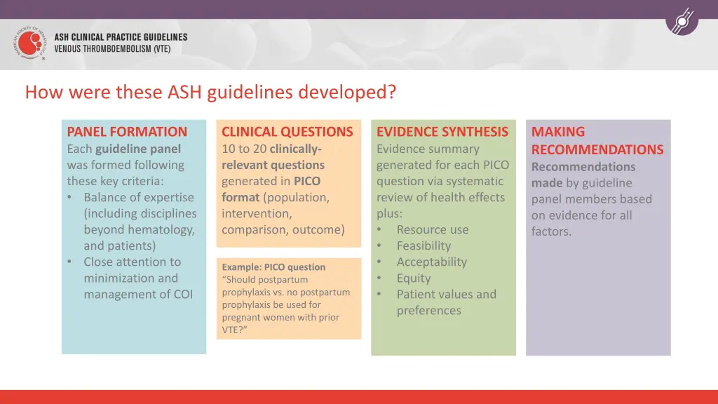 how were these ash guidelines developed