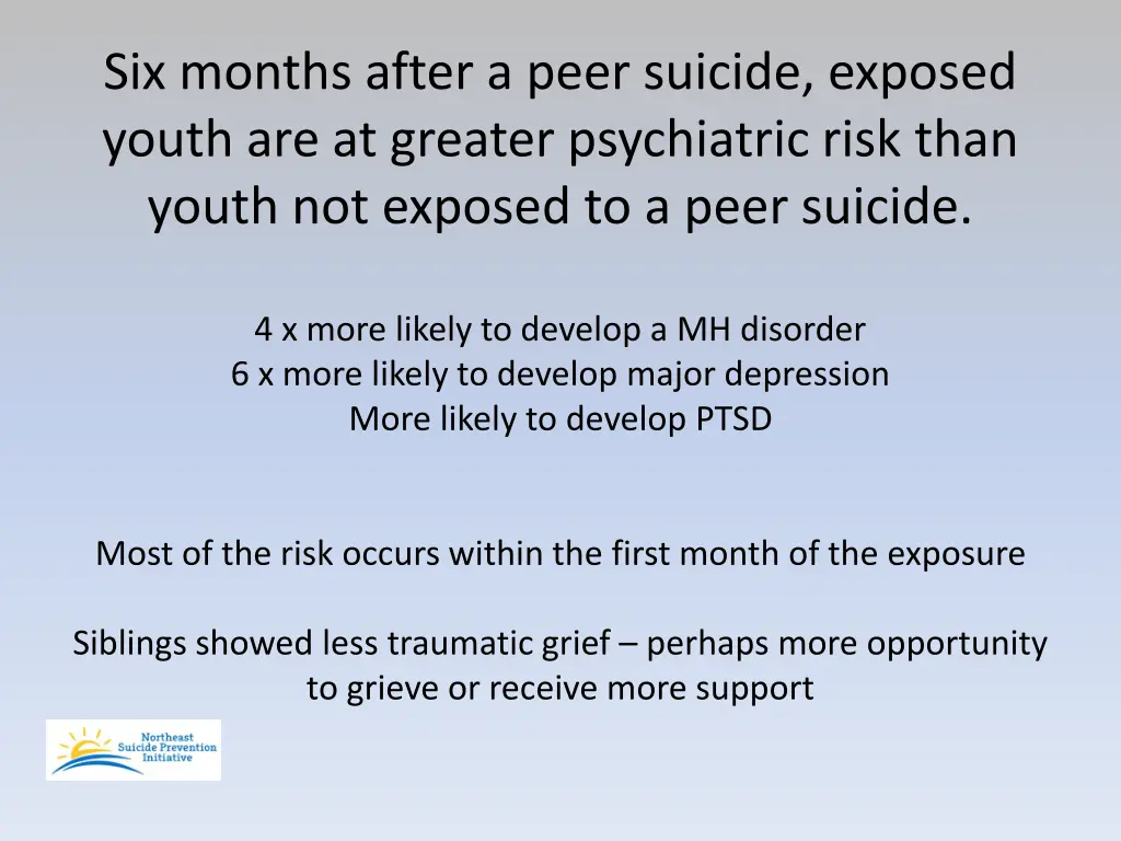 six months after a peer suicide exposed youth