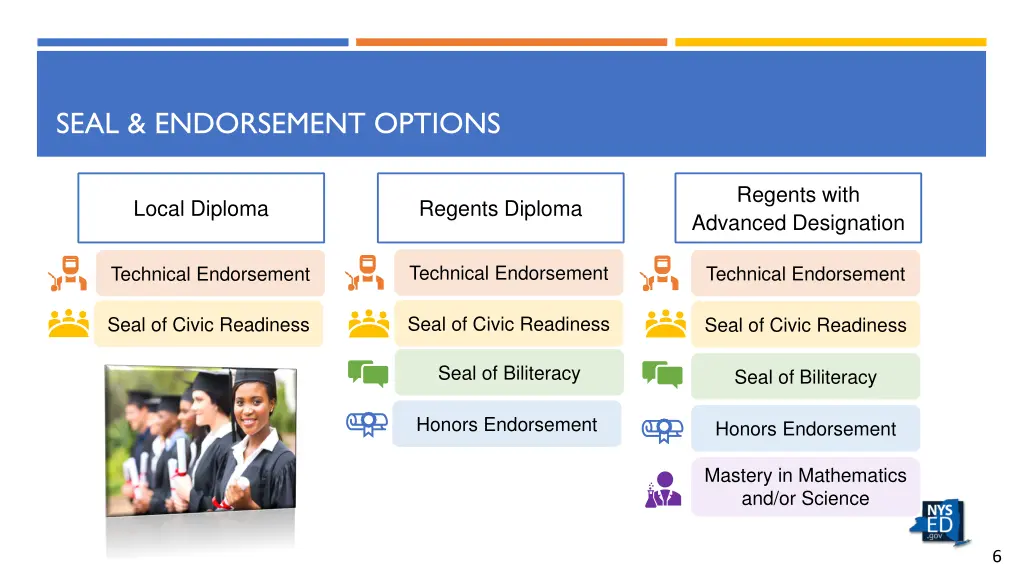 seal endorsement options