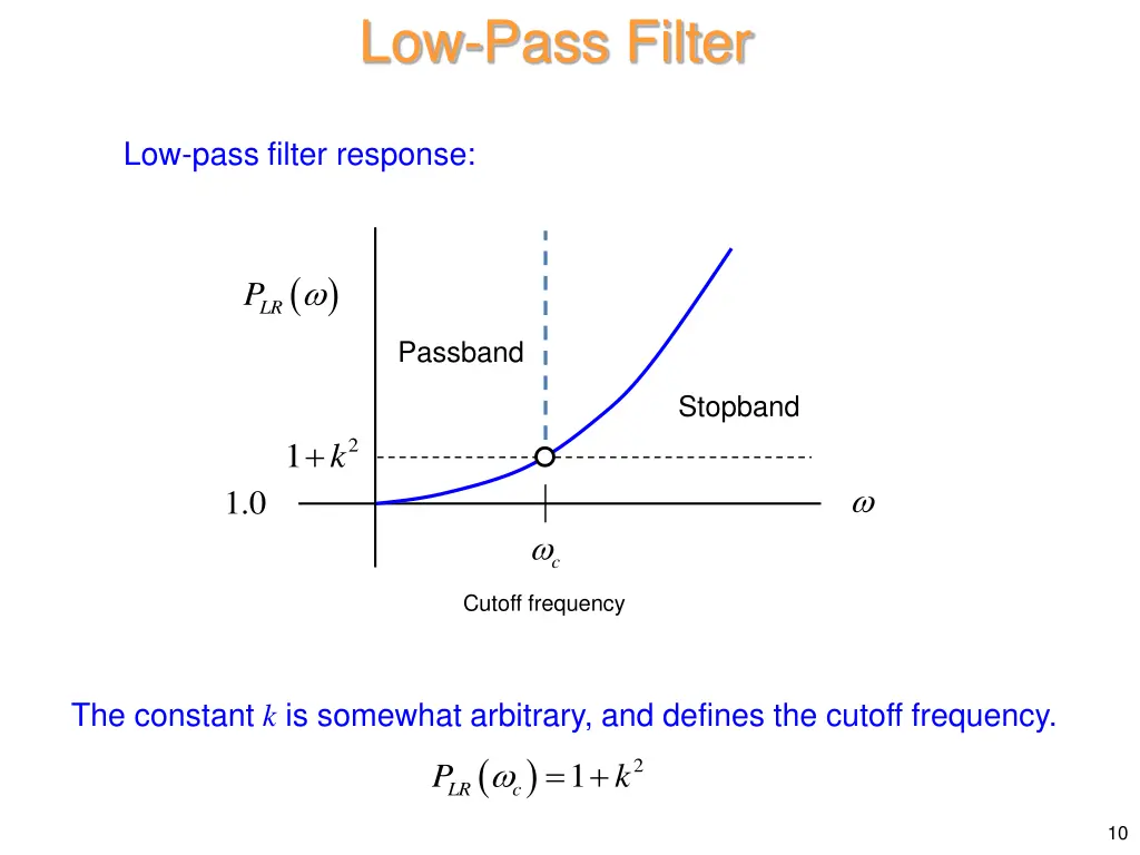 low pass filter 1