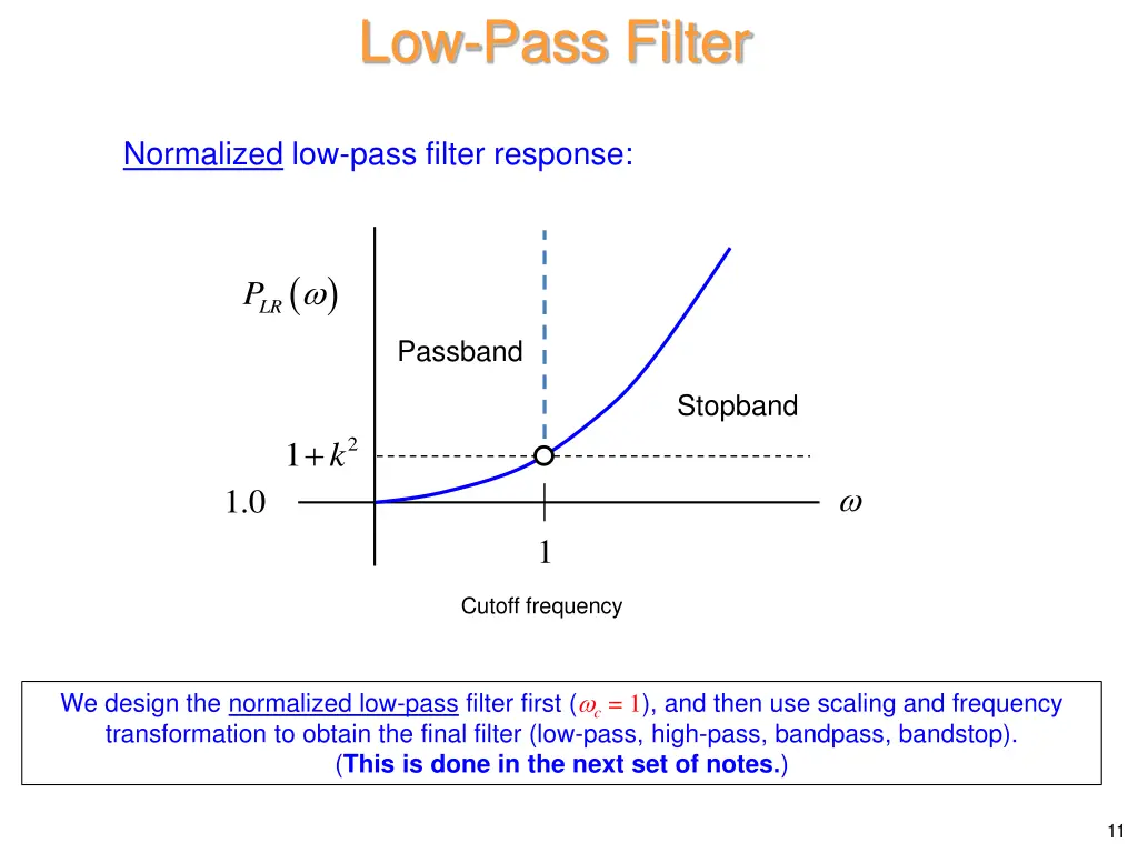 low pass filter 2