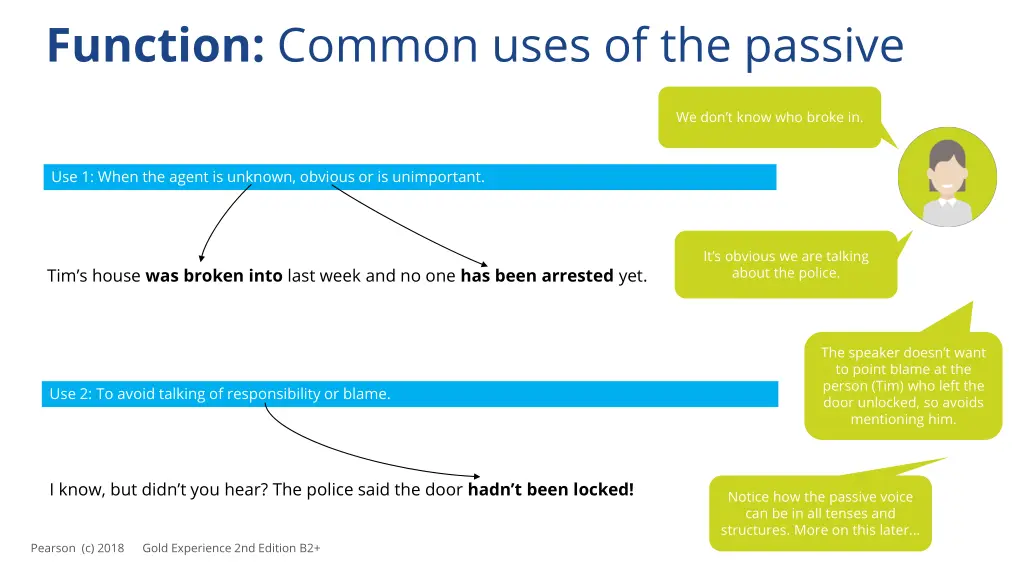 function common uses of the passive 1