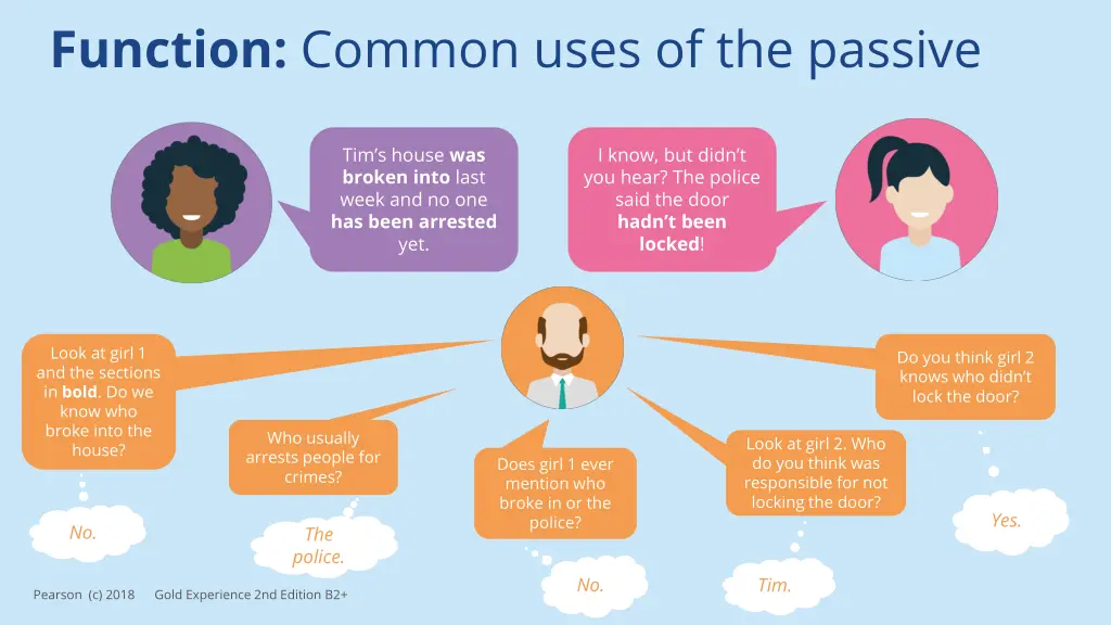 function common uses of the passive