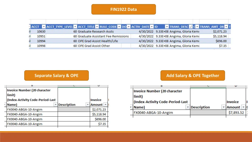 fin1922 data