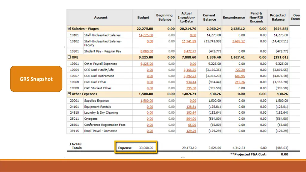 grs snapshot