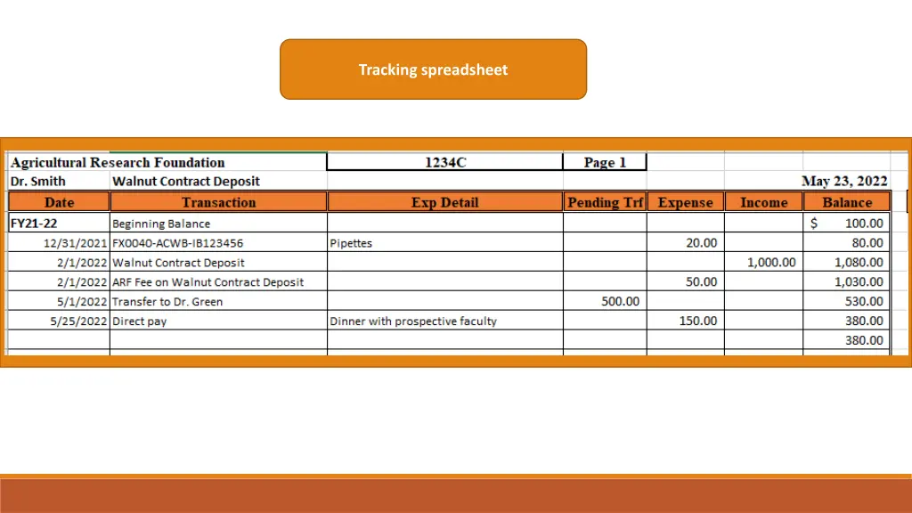 tracking spreadsheet