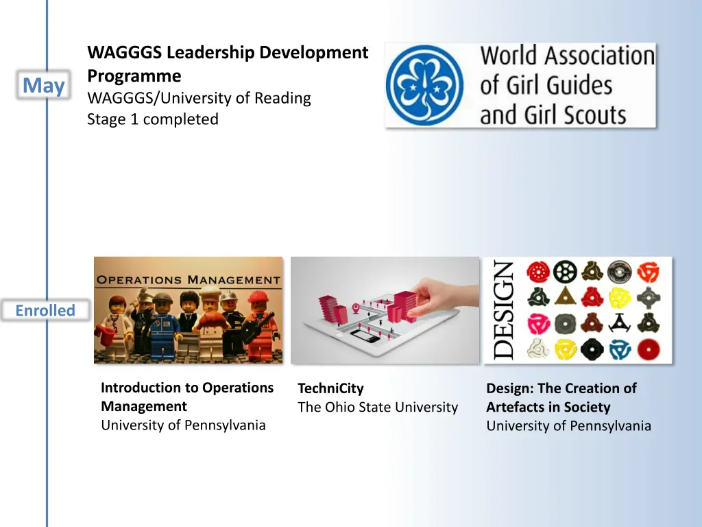 wagggs leadership development programme wagggs