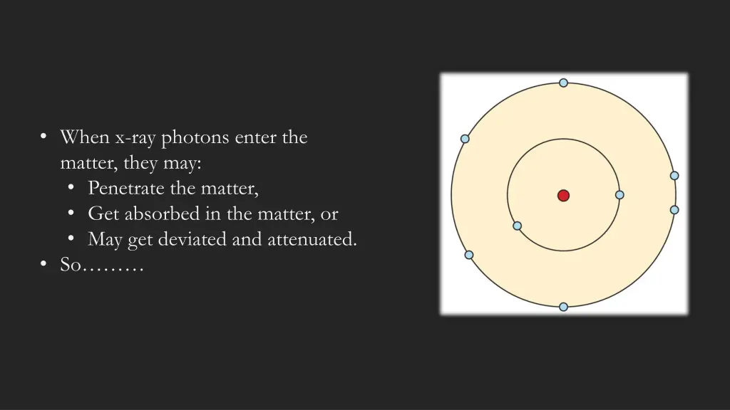 when x ray photons enter the matter they