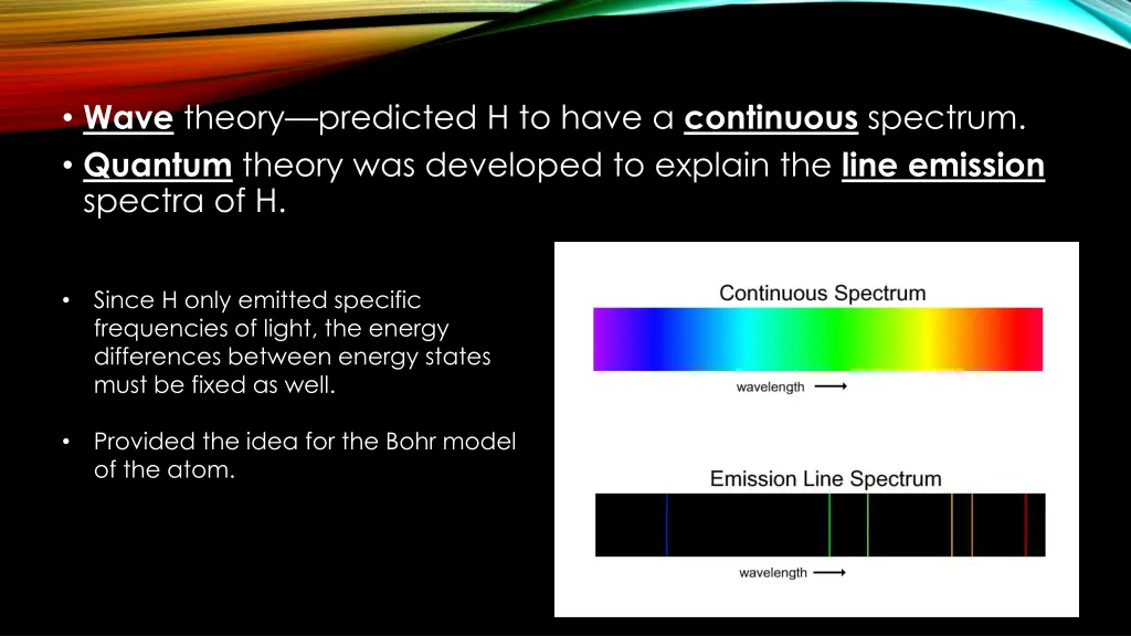 wave theory predicted h to have a continuous