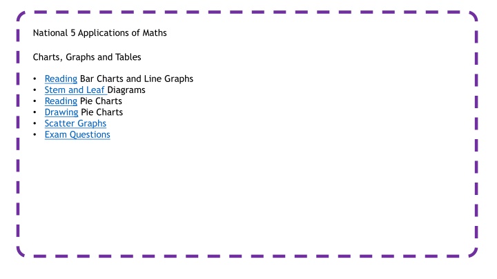 national 5 applications of maths