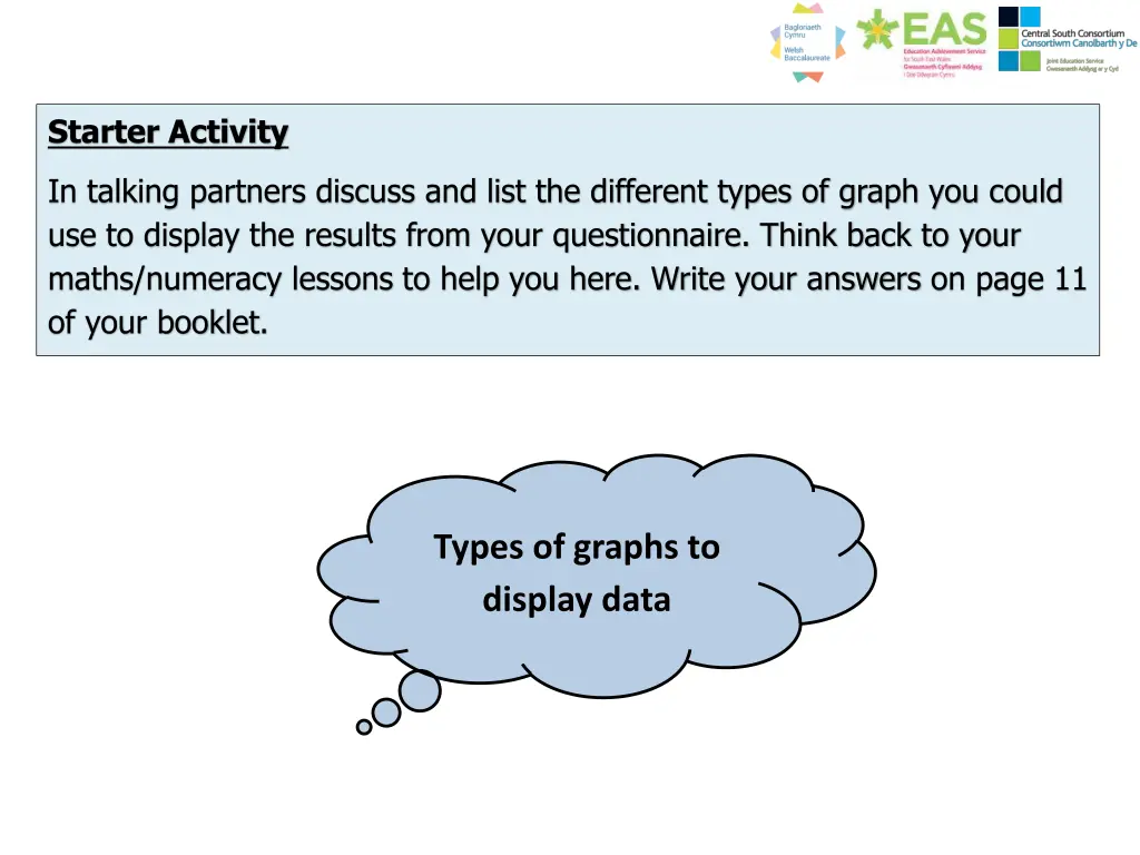 starter activity