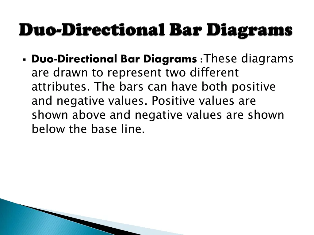 duo directional bar diagrams these diagrams