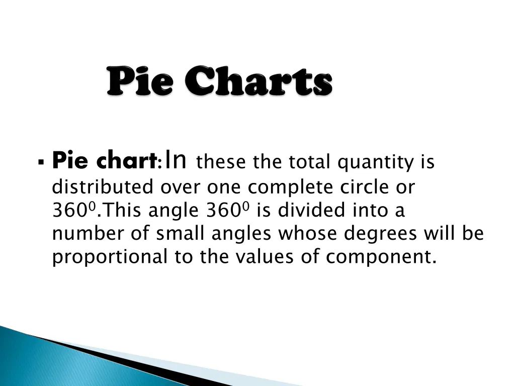 pie chart in these the total quantity