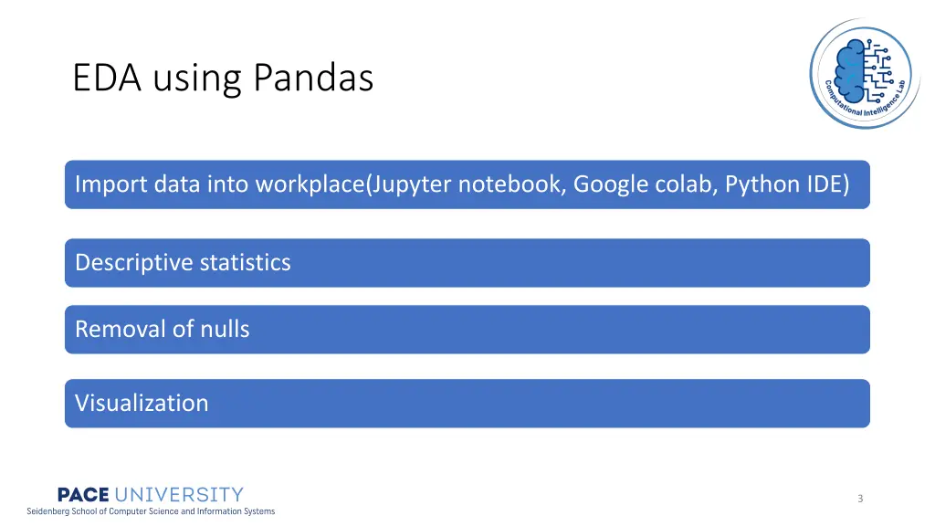 eda using pandas