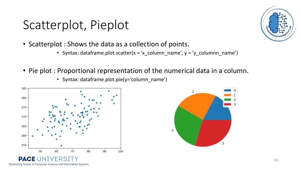 scatterplot pieplot