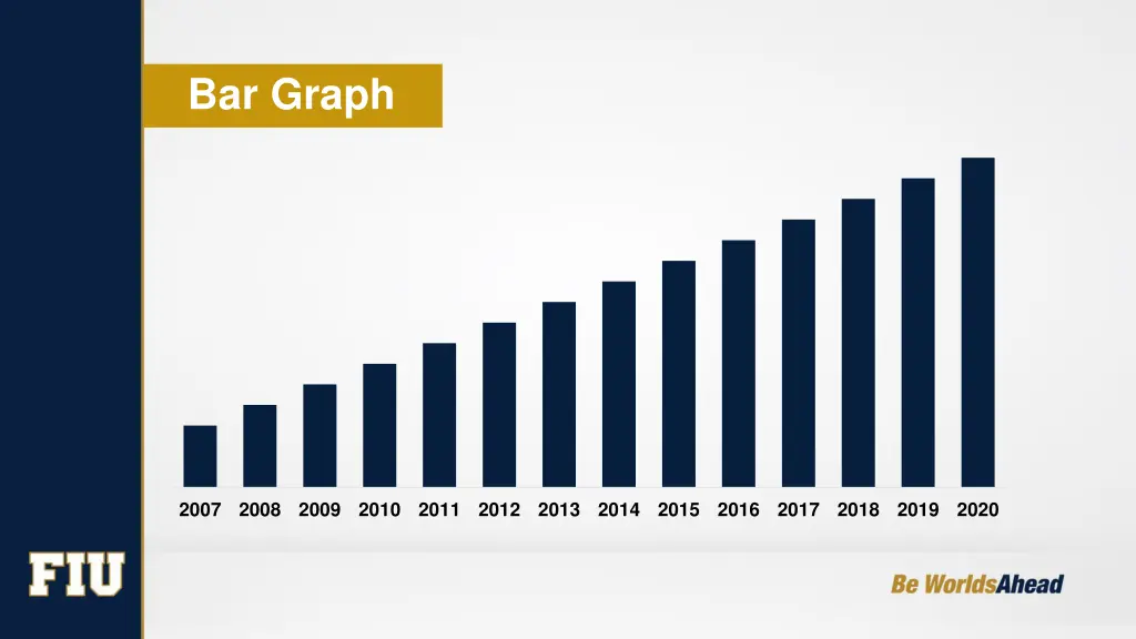 bar graph 1