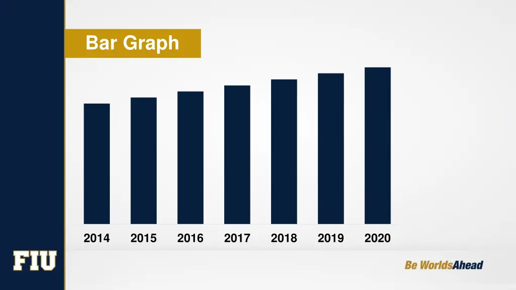 bar graph