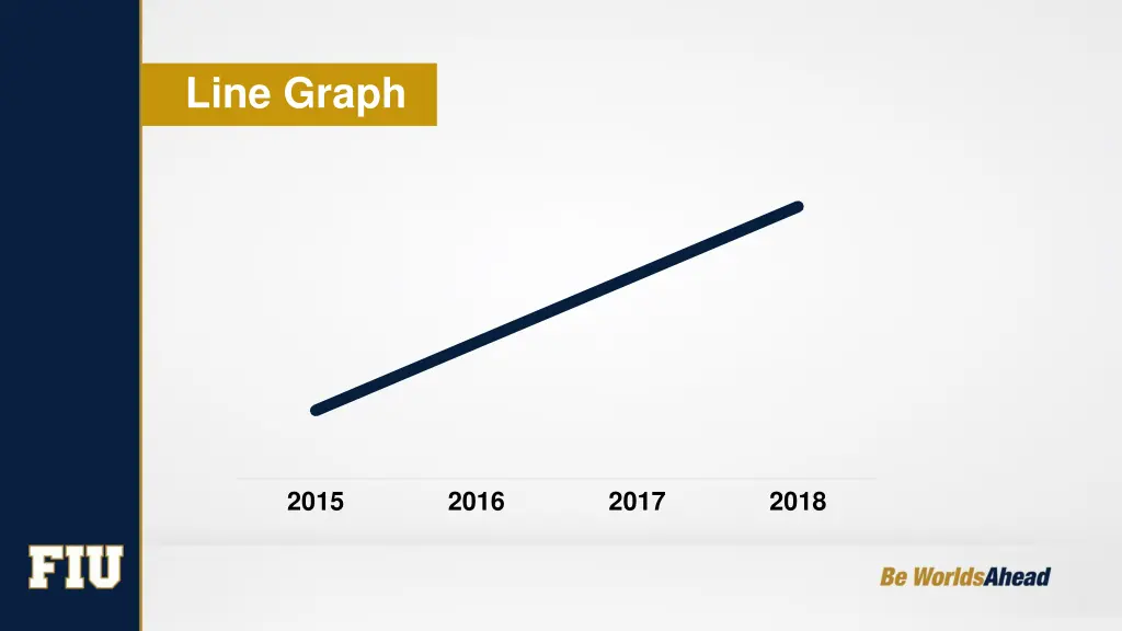 line graph