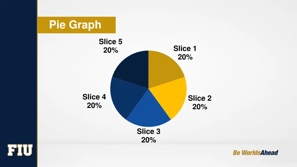 pie graph