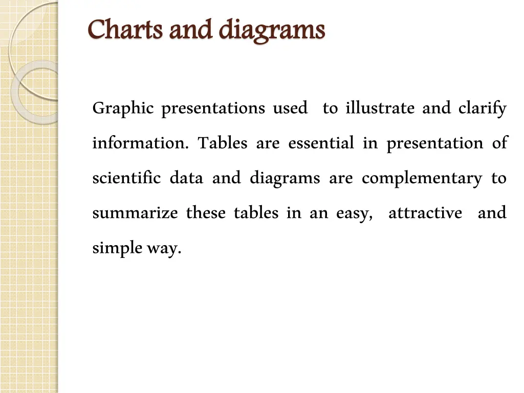 charts and diagrams