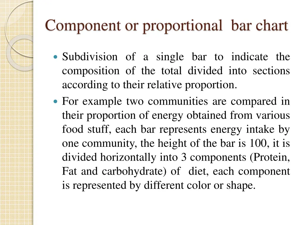 component or proportional bar chart