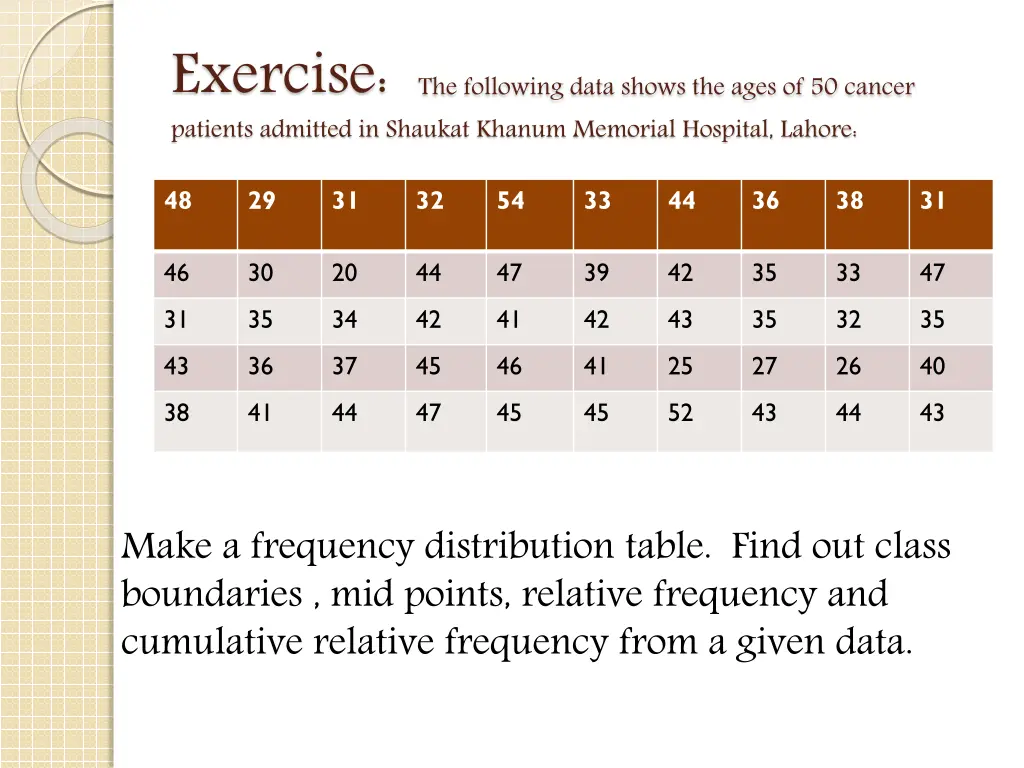 exercise the following data shows the ages