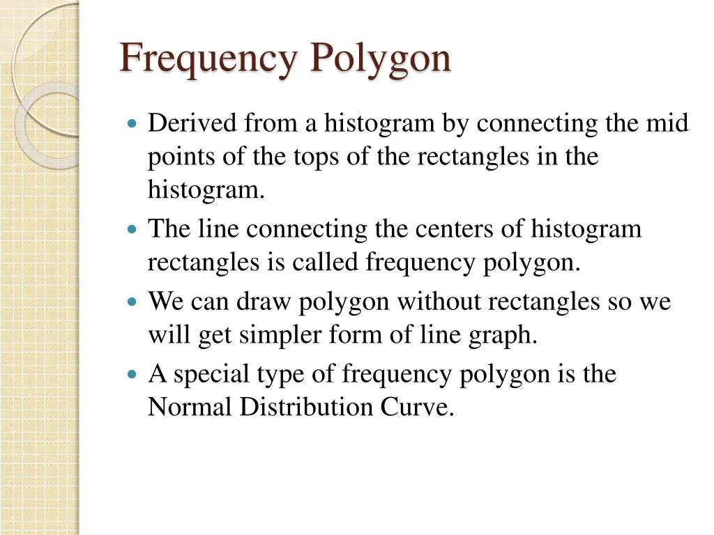 frequency polygon