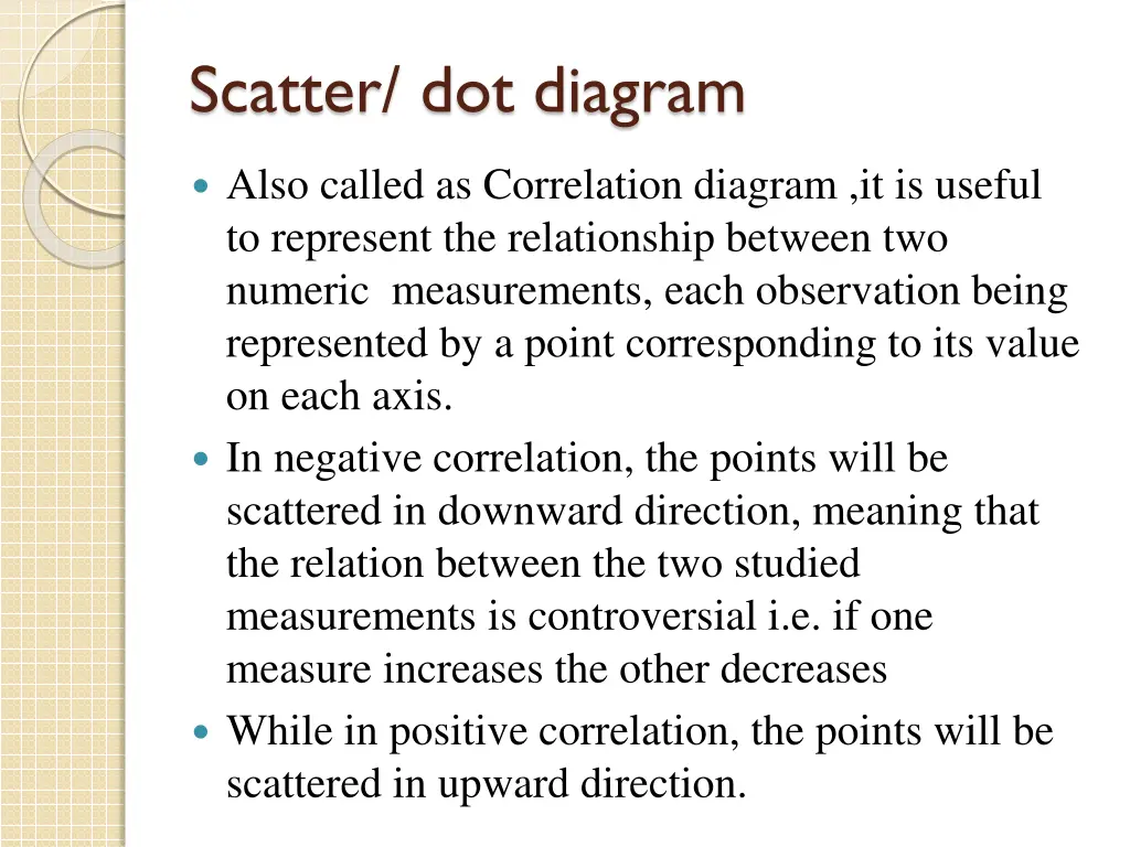 scatter dot diagram