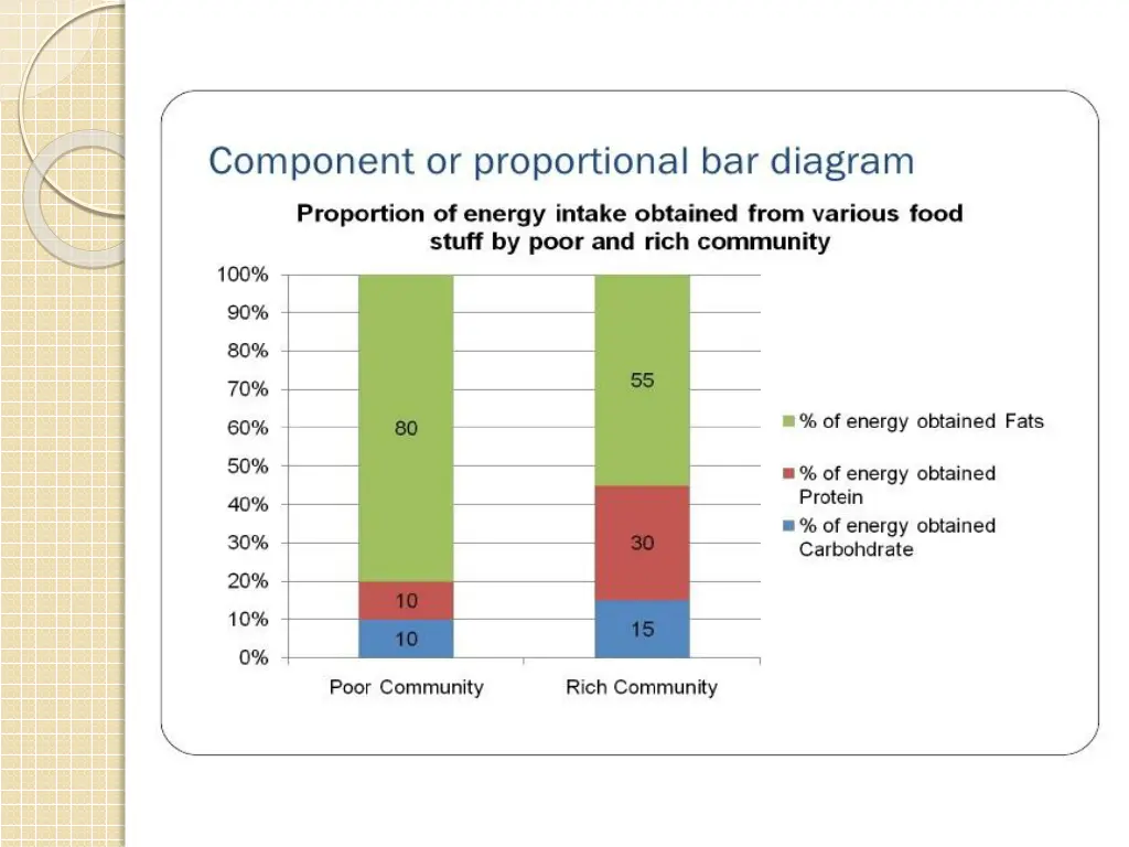 slide33