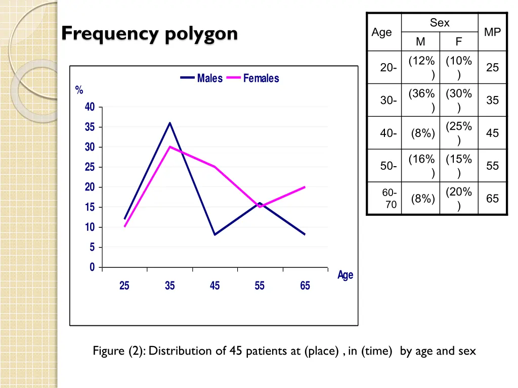 slide38