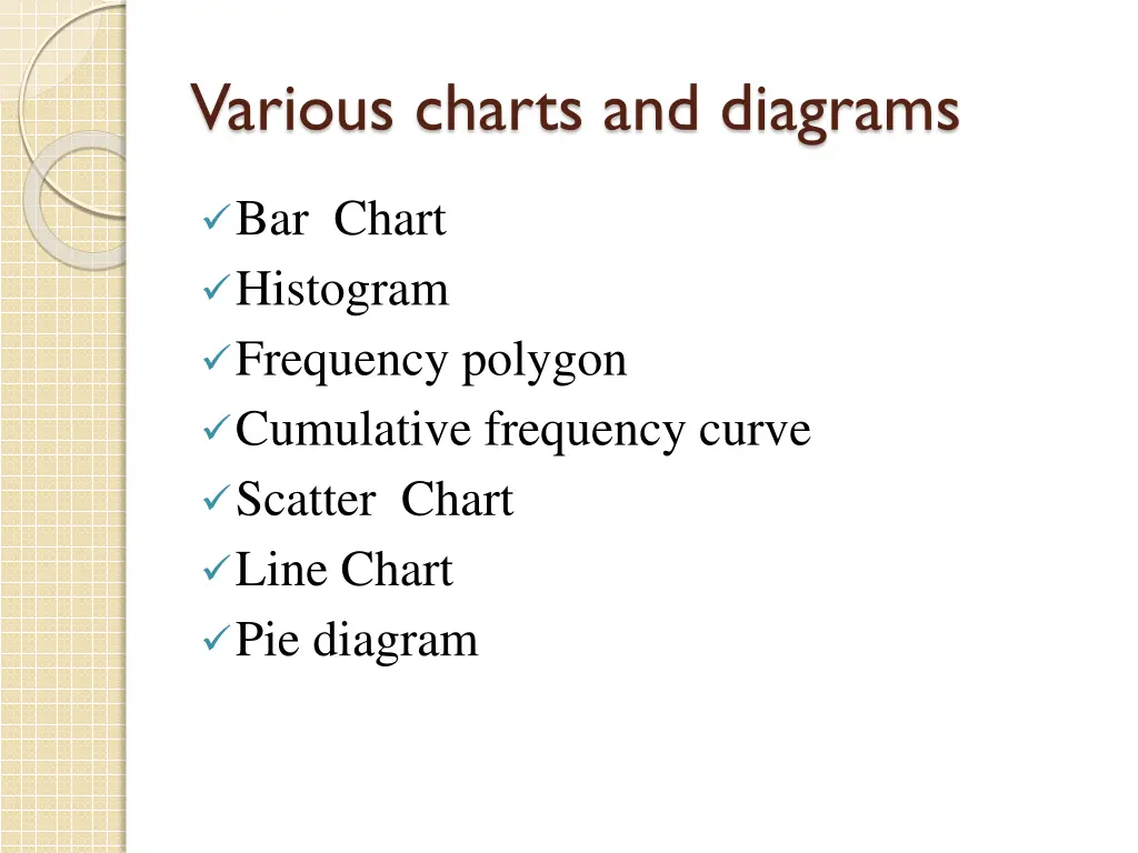 various charts and diagrams