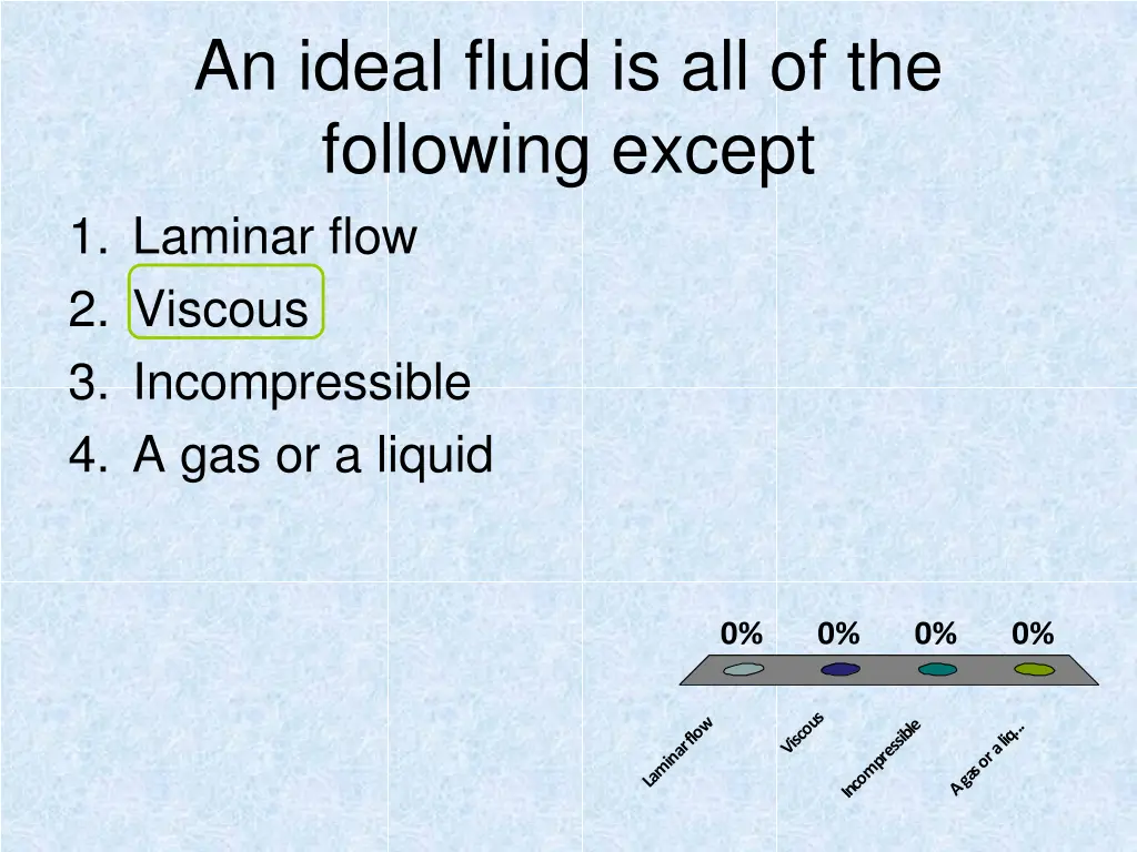 an ideal fluid is all of the following except