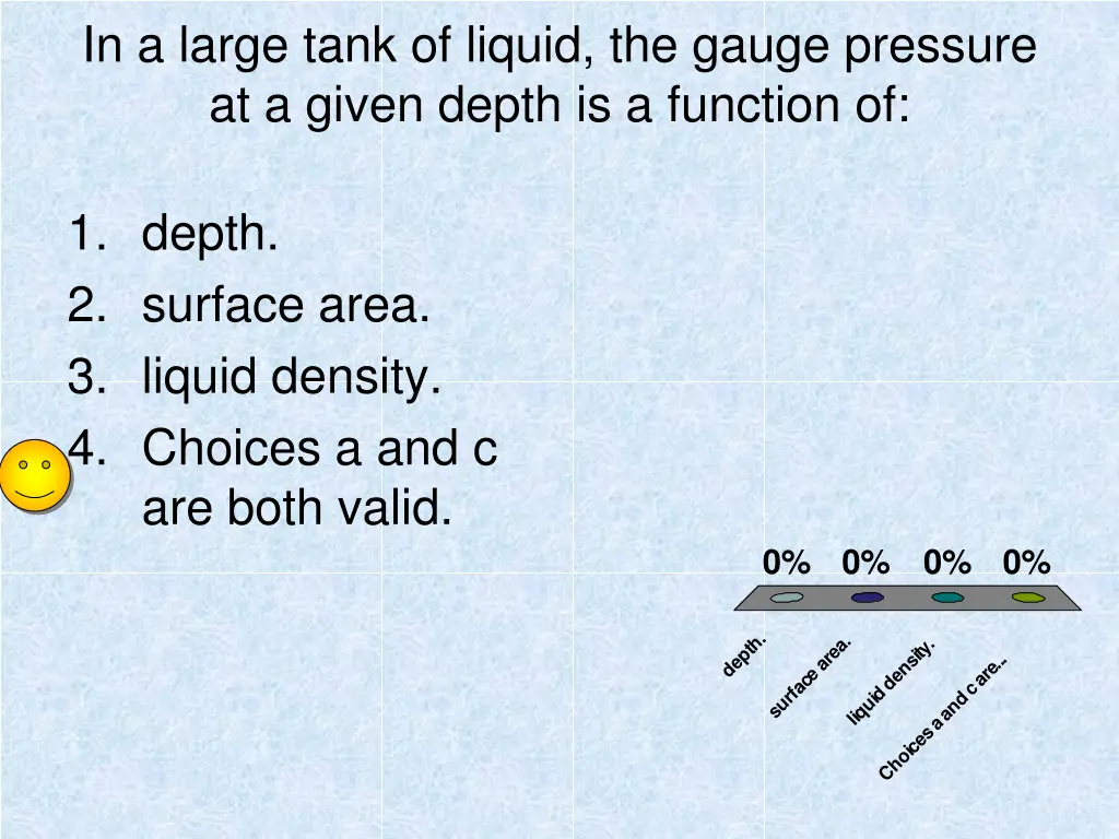 in a large tank of liquid the gauge pressure