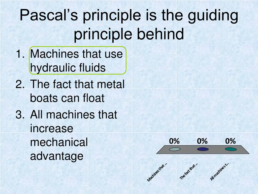 pascal s principle is the guiding principle