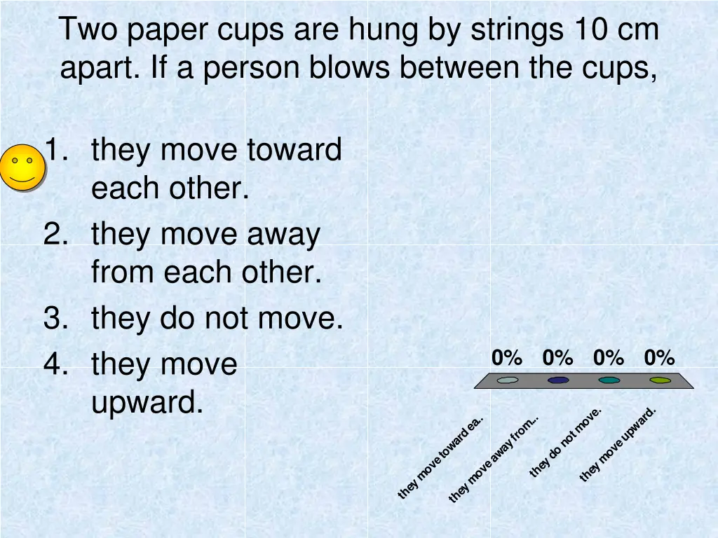 two paper cups are hung by strings 10 cm apart