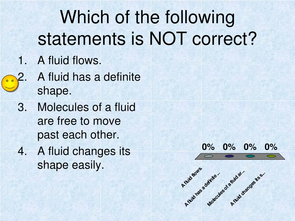 which of the following statements is not correct