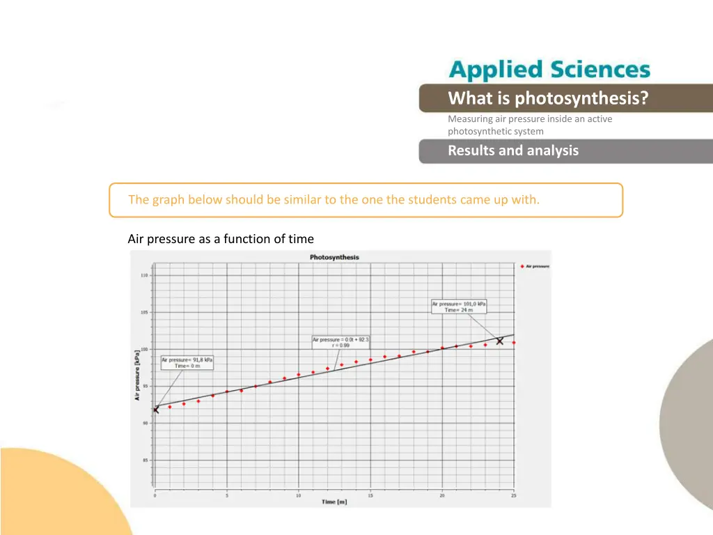 what is photosynthesis measuring air pressure 19