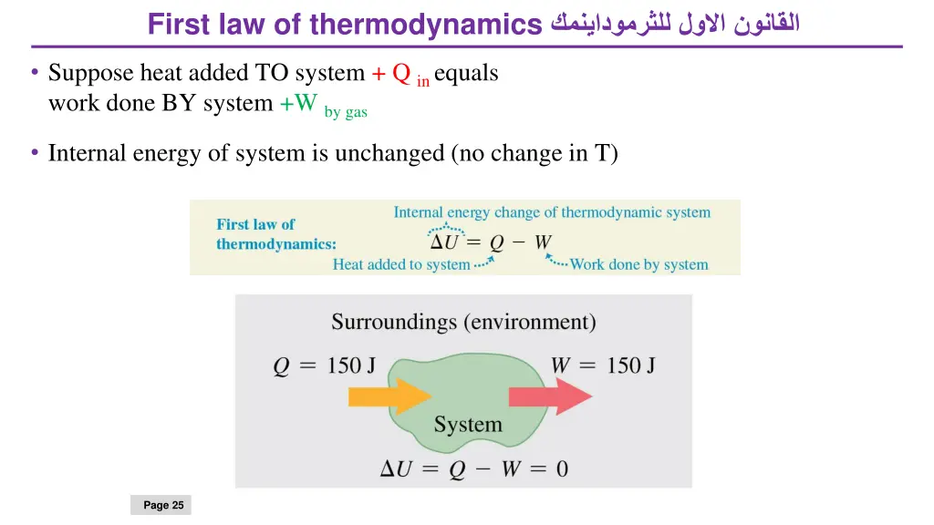 first law of thermodynamics 6