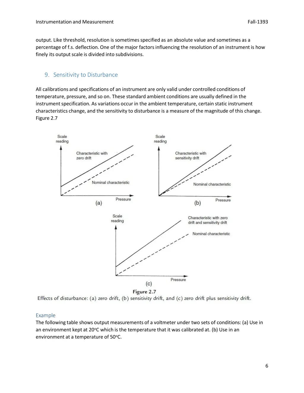 instrumentationand measurement 5