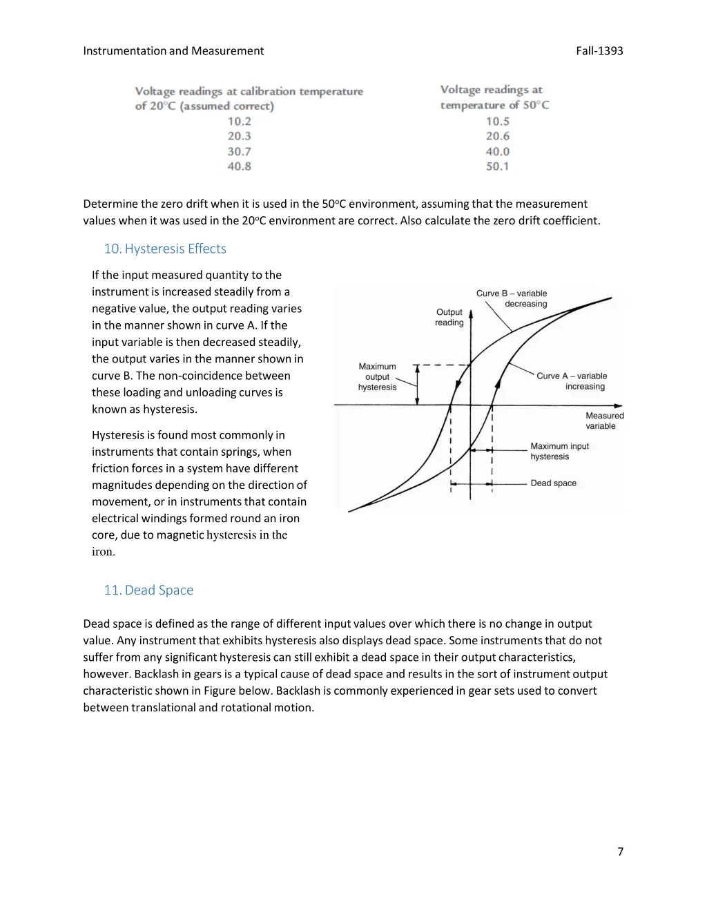 instrumentationand measurement 6