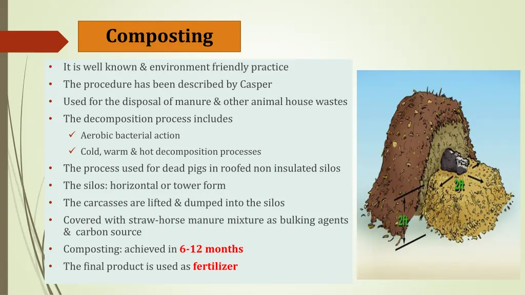 composting