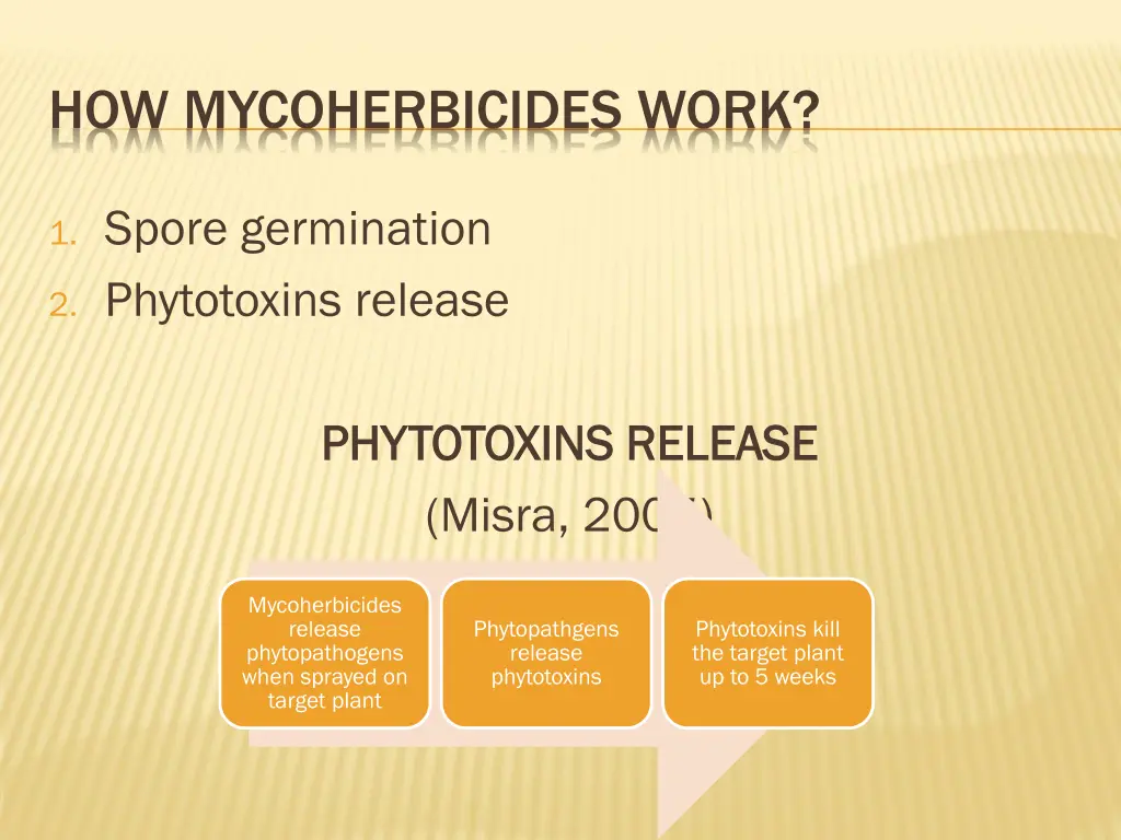 how mycoherbicides work