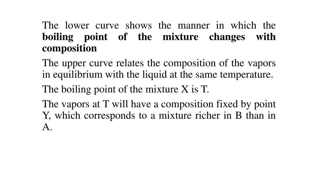 the lower curve shows the manner in which