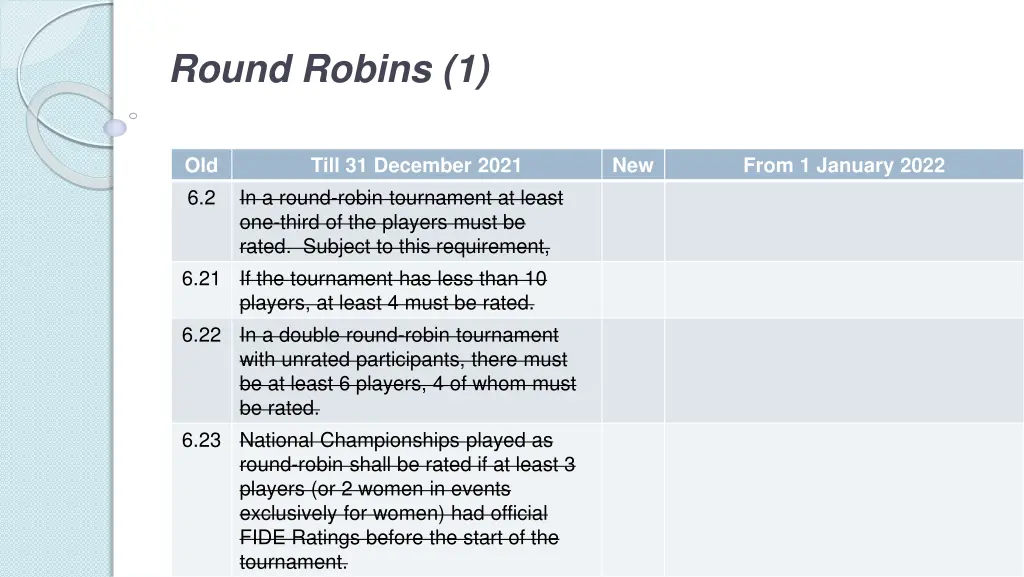 round robins 1