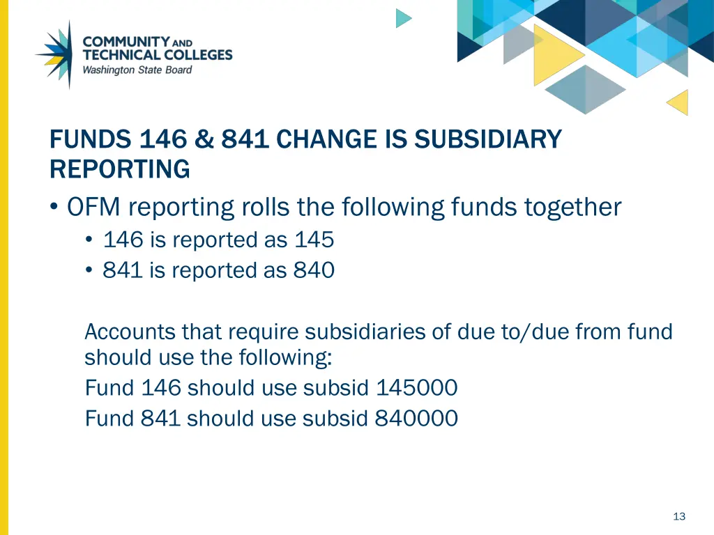 funds 146 841 change is subsidiary reporting