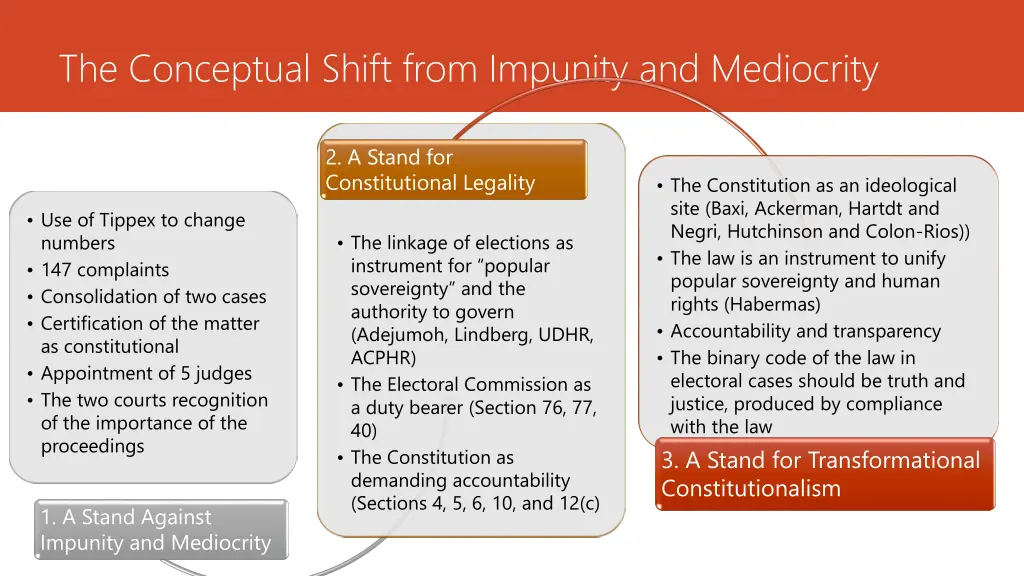 the conceptual shift from impunity and mediocrity