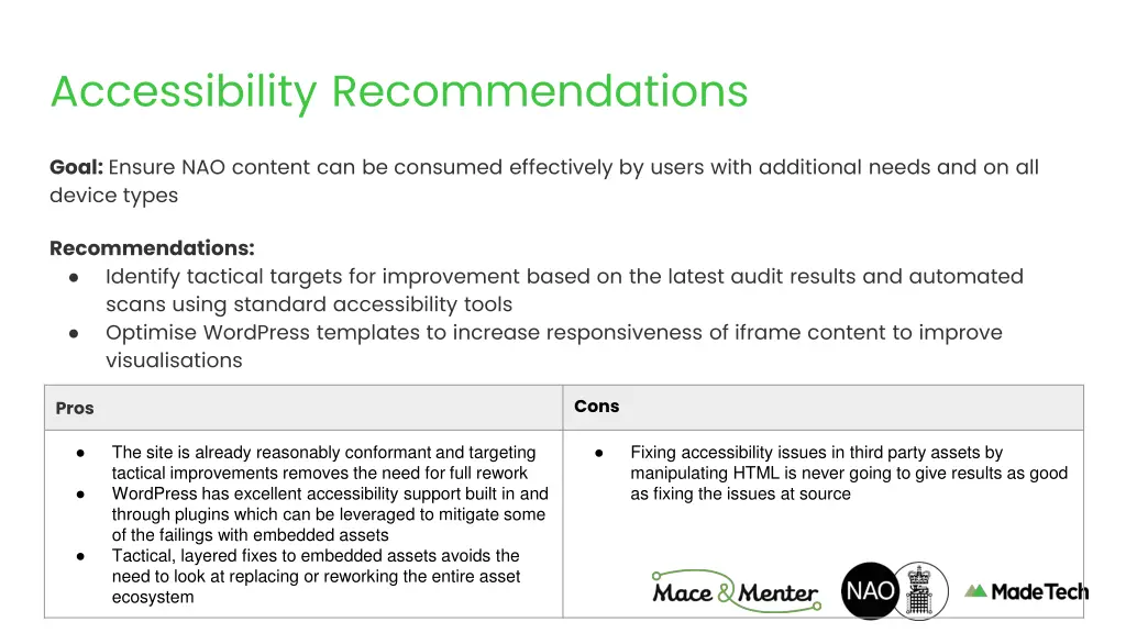 accessibility recommendations