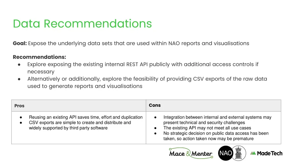 data recommendations