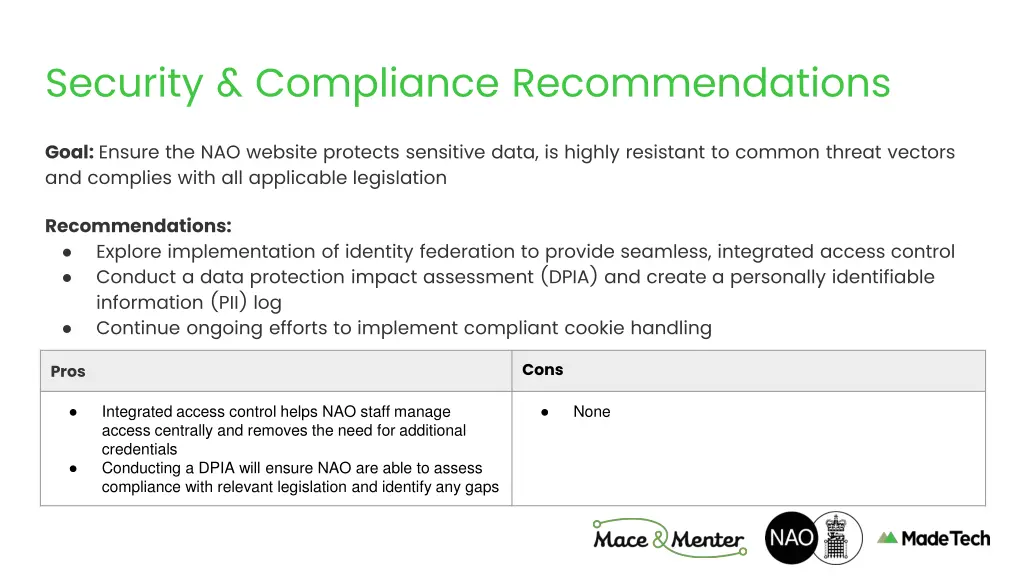 security compliance recommendations