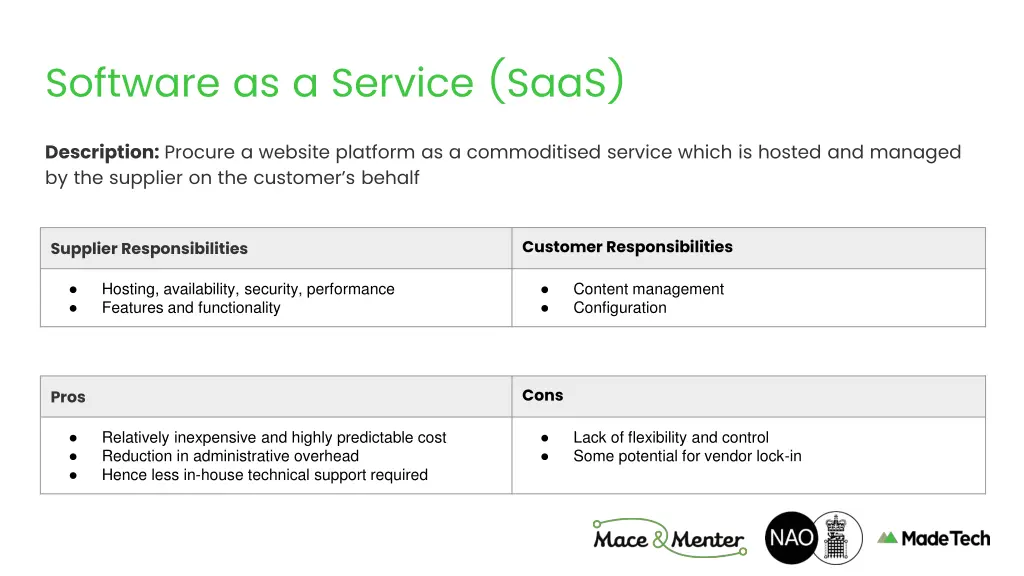 software as a service saas